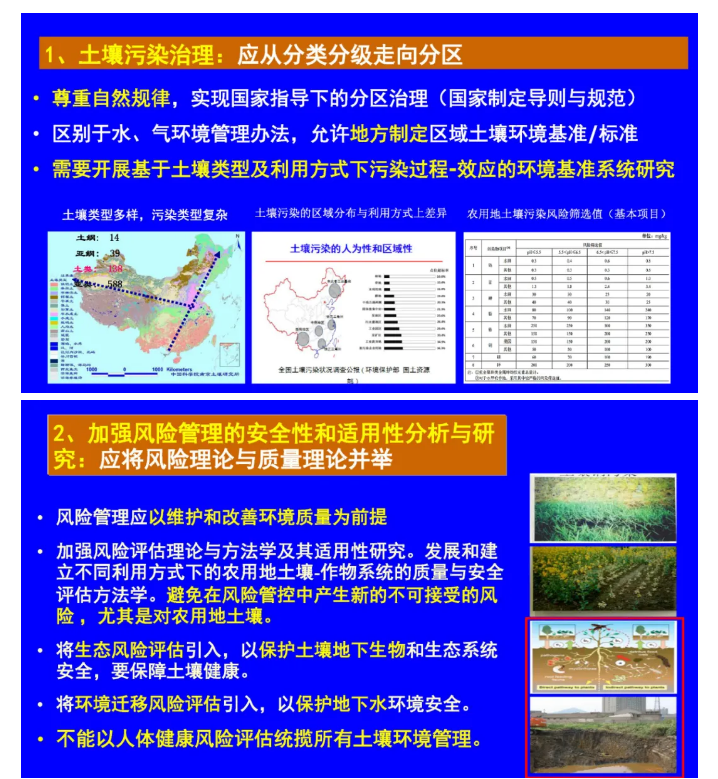 秸秆农林废弃物利用