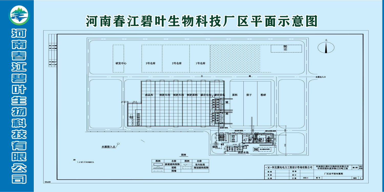 秸秆农林废弃物利用